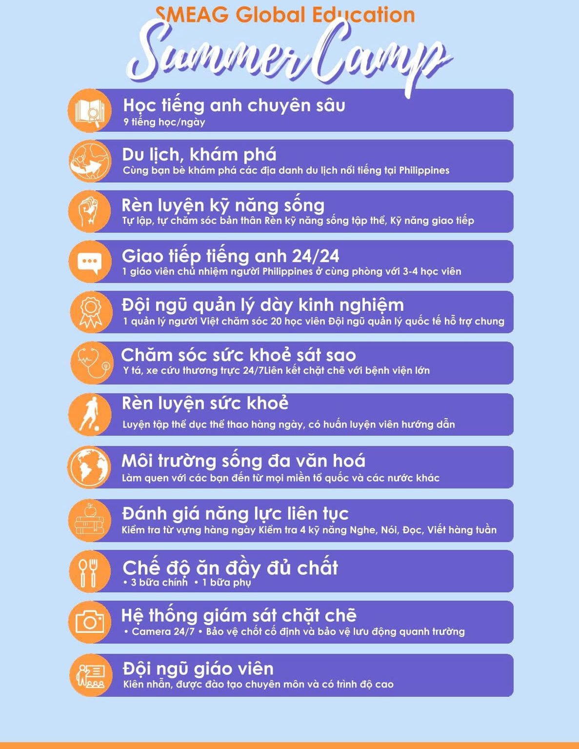 Lợi-ích-trại-hè-SMEAG